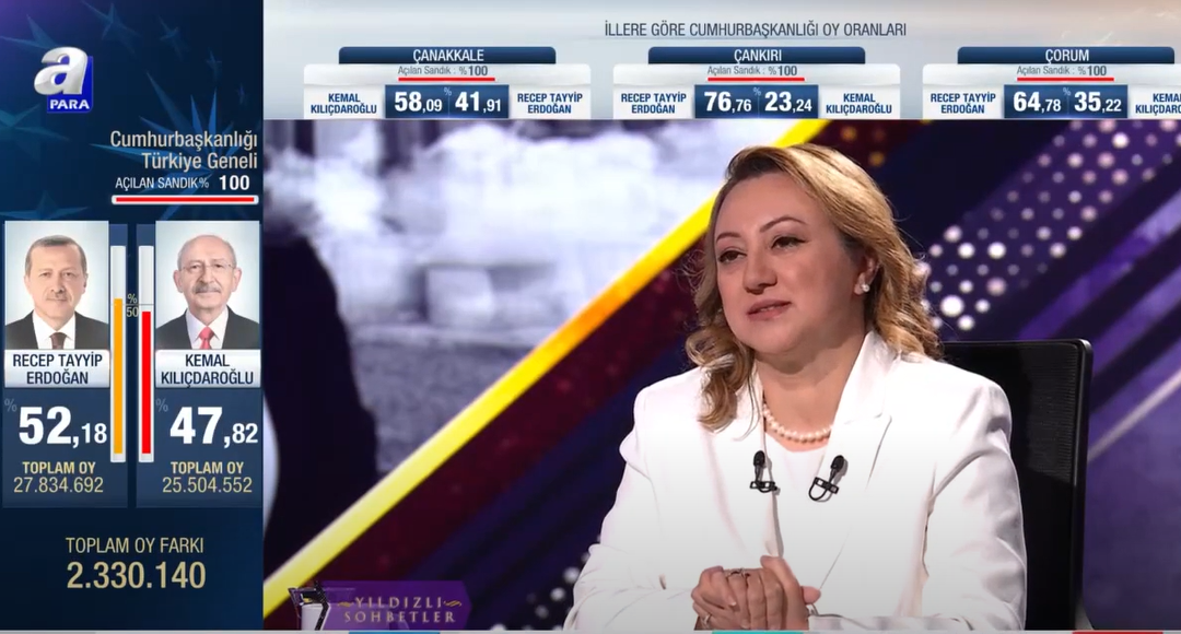 A-Para Funda Karayel ile Yıldızlı Sohbetler Programına Konuk Oldum